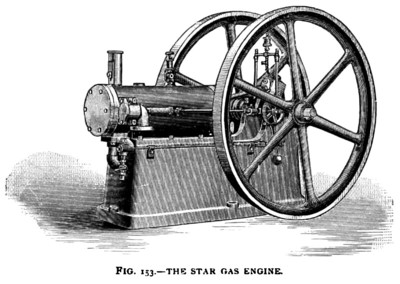 The Star Horizontal Gas Engine